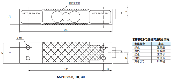 梅特勒-托利多 SSP1022-6KG稱重傳感器系列安裝尺寸1