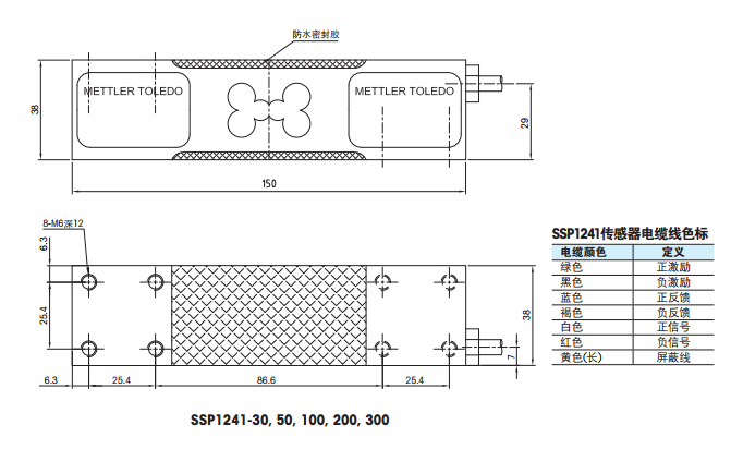 梅特勒-托利多 SSP1022-6KG稱重傳感器系列安裝尺寸2