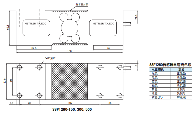 梅特勒-托利多 SSP1022-6KG稱重傳感器系列安裝尺寸3