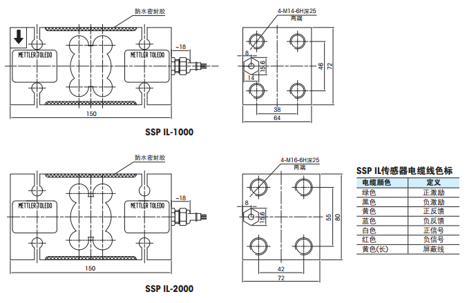 梅特勒-托利多 SSP1022-6KG稱重傳感器系列安裝尺寸4