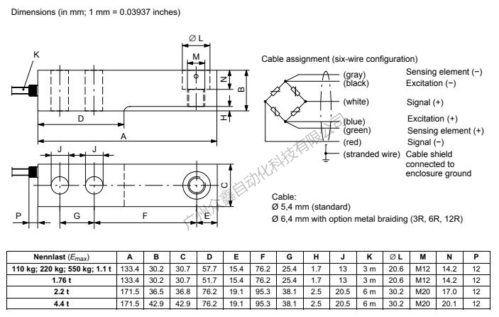 德國(guó)HBM稱重傳感器1-HLCB2C3/110KG稱重傳感器尺寸