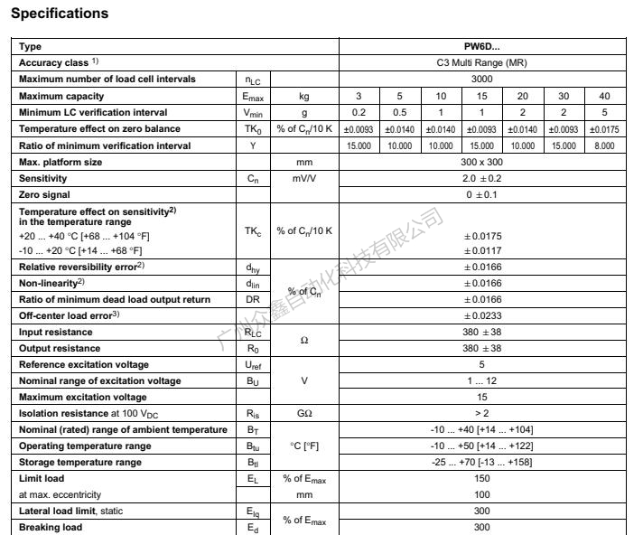 德國HBM 1-PW6DC3MR/3KG稱重傳感器技術參數(shù)1