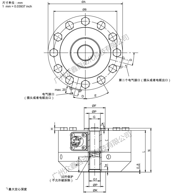 德國(guó)HBM 1-U10M/1.25MN力傳感器產(chǎn)品規(guī)格尺寸1