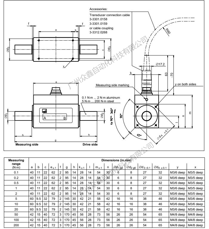 德國(guó)HBM 1-T21WN/200NM扭矩傳感器產(chǎn)品規(guī)格尺寸