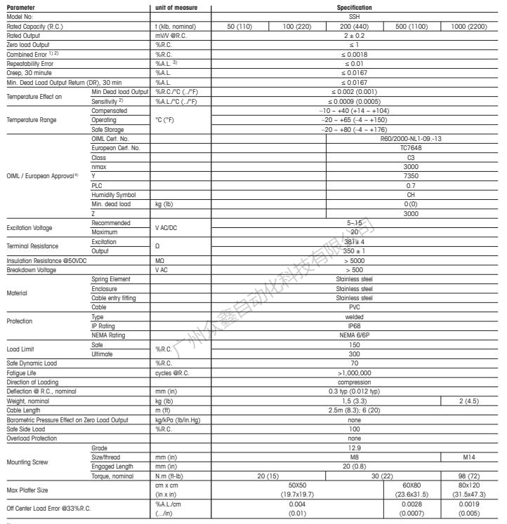 梅特勒托利多 SSH-50kg稱重傳感器技術(shù)指標(biāo)