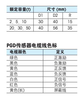 梅特勒托利多 PGD-2t稱重傳感器安裝尺寸2