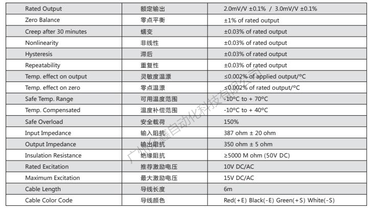 美國傳力 BSA-50KG稱重傳感器技術(shù)參數(shù)