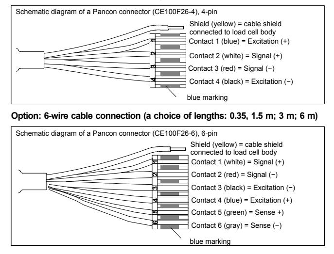 德國HBM PW2D系列稱重傳感器電纜連接指引