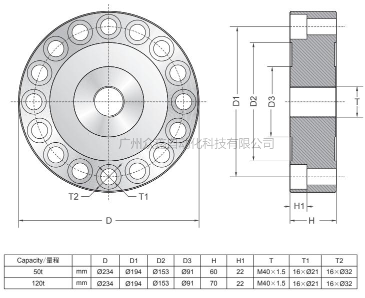 美國(guó)傳力 DBSL-TJ-120T稱重傳感器安裝尺寸