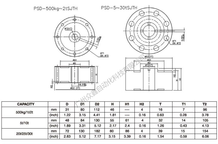 美國世銓 PSD-500KGSJTH稱重傳感器產(chǎn)品尺寸