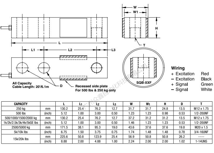 美國世銓 SQB-250kg稱重傳感器產(chǎn)品尺寸