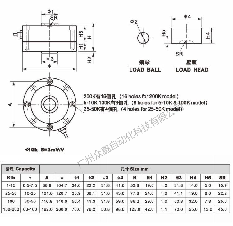 美國AC傳感器 GY-1-100t稱重傳感器產(chǎn)品尺寸