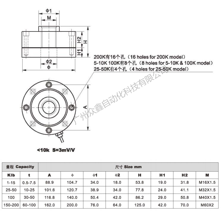 美國(guó)AC傳感器 GY-3-100t稱重傳感器產(chǎn)品尺寸