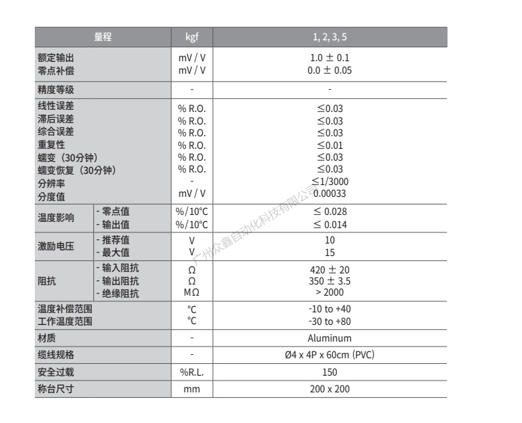 韓國凱士CAS稱重傳感器 BCL-5L稱重傳感器技術(shù)參數(shù)