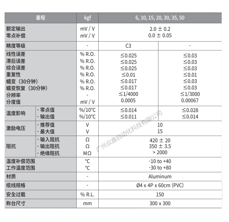 韓國凱士CAS稱重傳感器 BCL-15L稱重傳感器技術參數