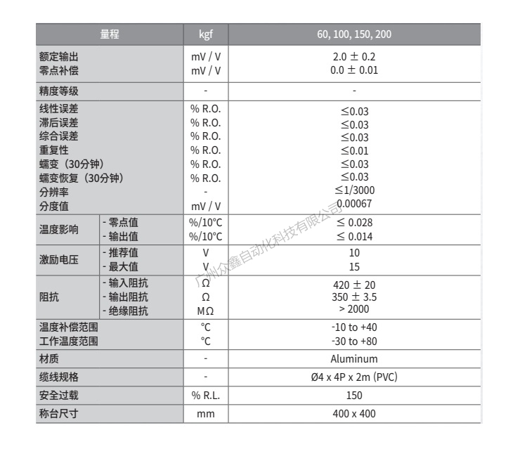 韓國凱士CAS稱重傳感器 BCL-200L稱重傳感器技術(shù)參數(shù)