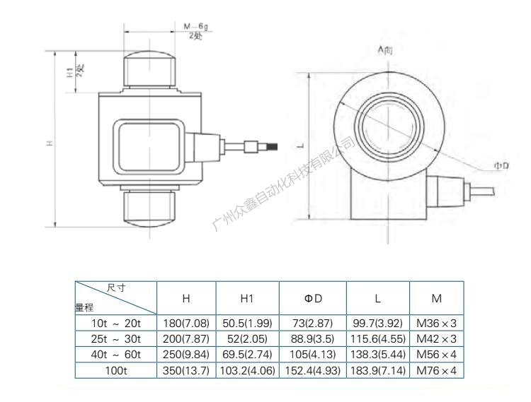 ZEMIC稱重傳感器 BM14D-C2-100t-20B-D41稱重傳感器產(chǎn)品尺寸