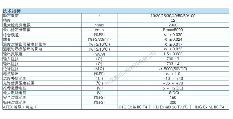 ZEMIC稱重傳感器 BM14D-C2-100t-20B-D41稱重傳感器技術(shù)參數(shù)