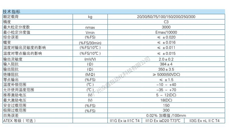 H6E-C3-50kg-2B稱重傳感器技術(shù)參數(shù)