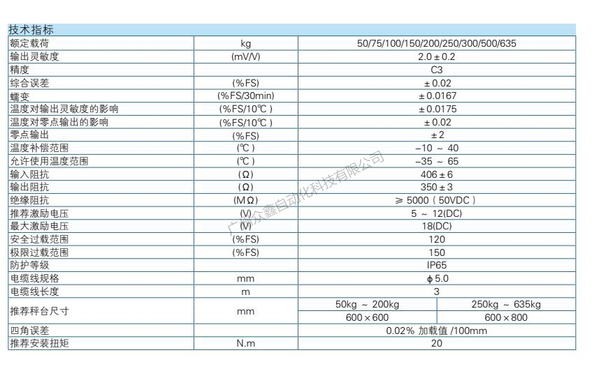 L6W-C3-50kg-3G6稱重傳感器技術參數(shù)